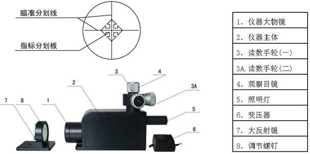 HC1401A型 雙向精密自準(zhǔn)直儀（6m）