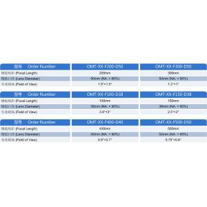 HCOMT系列 電子平行光管/準直望遠鏡 【HCOMT-F100/F150/F200/F300/F400/F500】