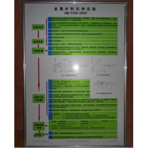 標(biāo)準(zhǔn)試樣掛圖【教學(xué)實(shí)驗(yàn)用】