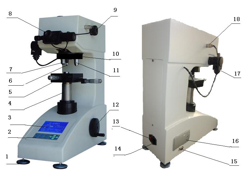 400系列 數(shù)顯顯微硬度計(jì) 結(jié)構(gòu)說(shuō)明