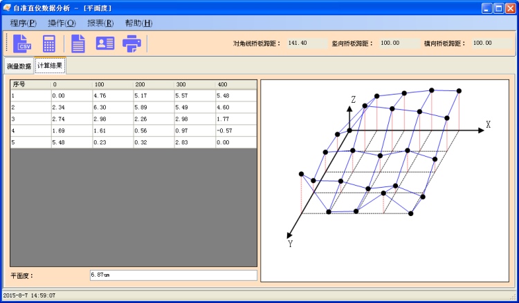 平面度測(cè)量數(shù)據(jù)分析軟件包