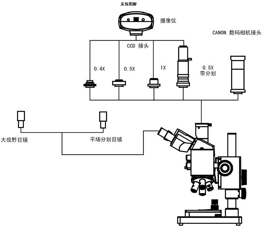 ICM-100、100BD系統(tǒng)圖解.jpg